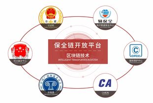 千萬級K12在線教育市場 電子合同如何助力行業簽約電子化與技術開發